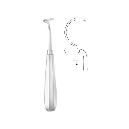 Daniel Gubisch rib raspatory – REVITI